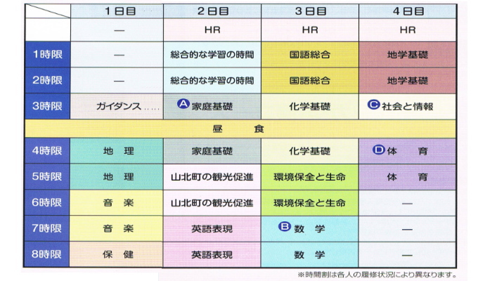 山北のスクーリング8